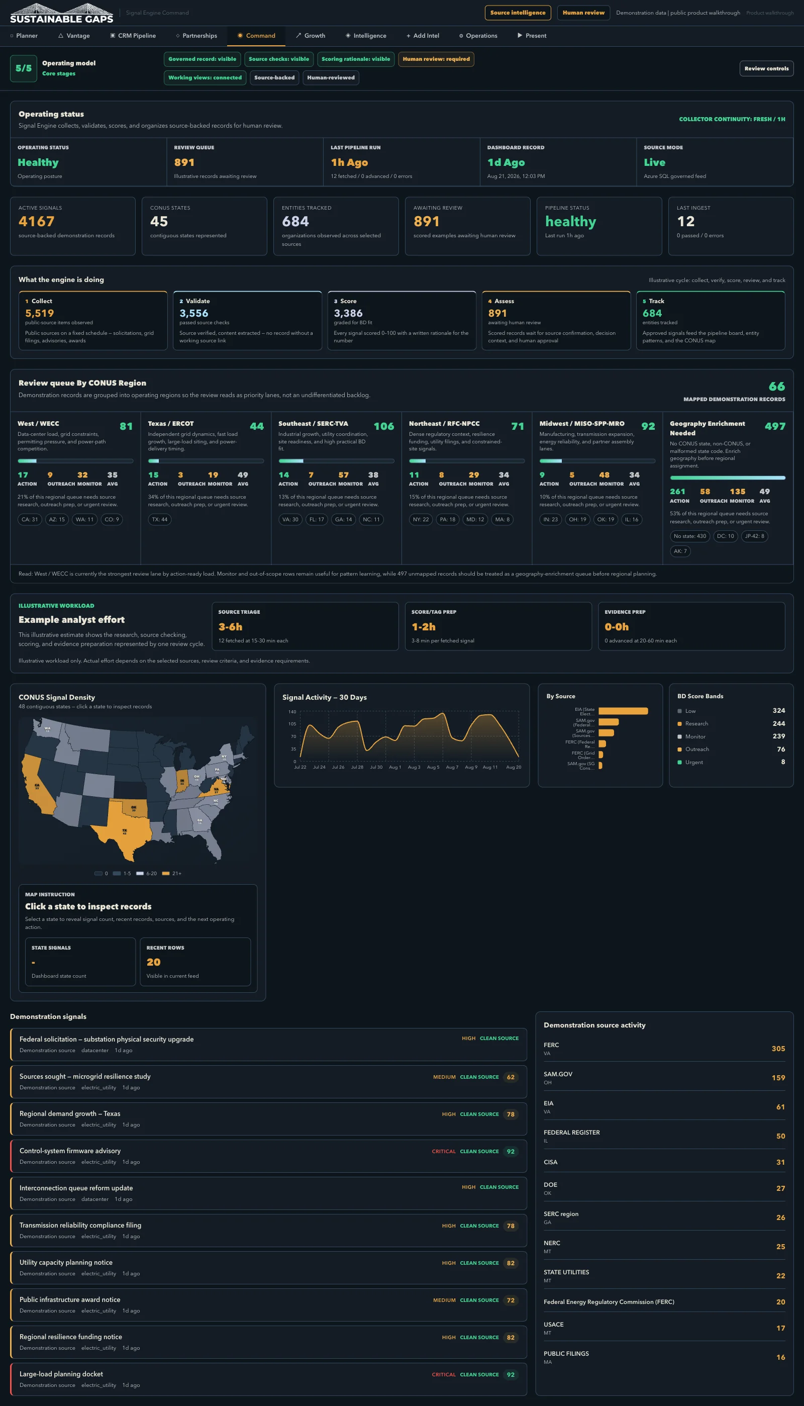 Preview of the complete Signal Engine Command tab using demonstration data