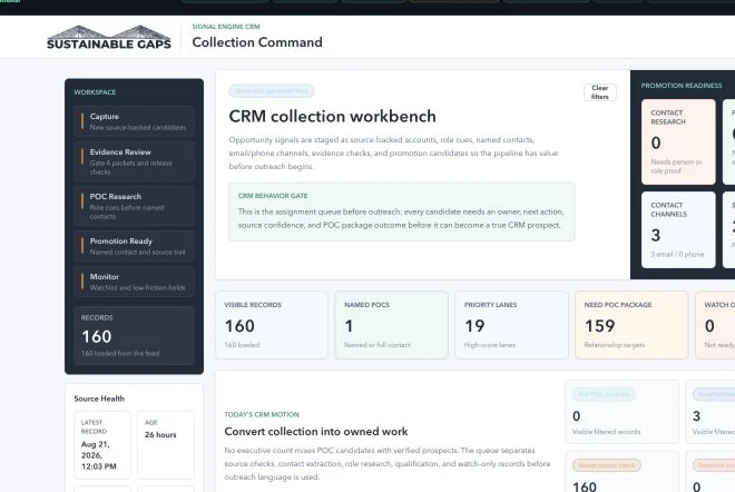 Signal Engine CRM collection workbench showing evidence review, contact research, promotion readiness, and work assignment controls
